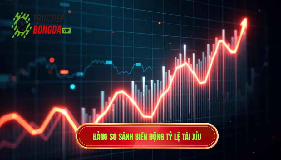 Bảng so sánh biến động tỷ lệ tài xỉu thường gặp