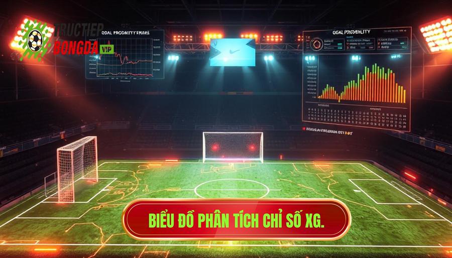 Phân tích chuyên sâu qua chỉ số xG (Bàn thắng kỳ vọng)