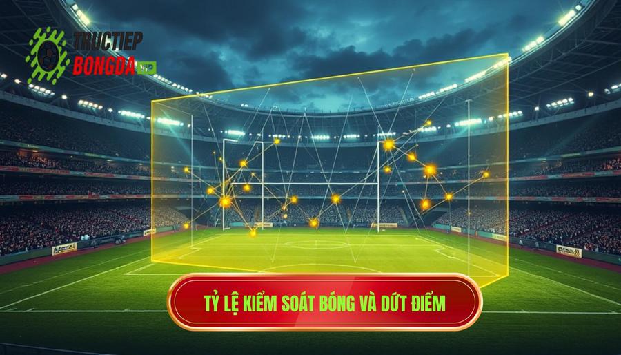 Tỷ lệ kiểm soát bóng và số lần dứt điểm (Possession & Shots)